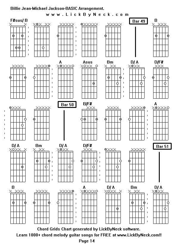 Chord Grids Chart of chord melody fingerstyle guitar song-Billie Jean-Michael Jackson-BASIC Arrangement,generated by LickByNeck software.